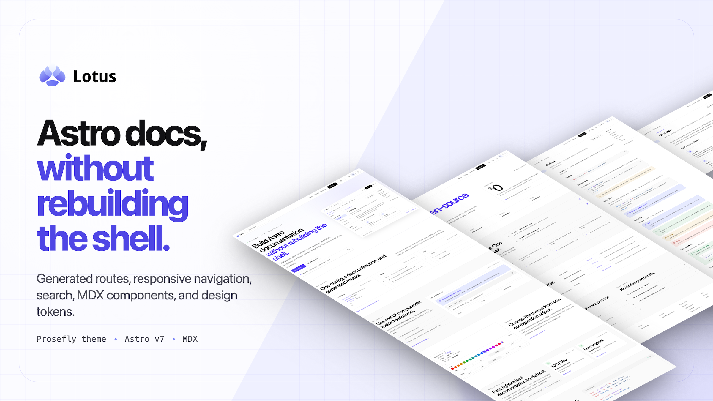 Lotus documentation theme overview